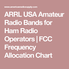 Arrl Usa Amateur Radio Bands For Ham Radio Operators Fcc