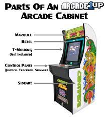 parts of an arcade1up cabinet arcade