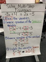 Solve Multi Step Equations Anchor Chart