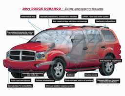 2004 Dodge Durango Wallpapers Hd