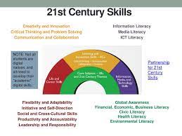 How do you go donna dyer of the north west. Characteristics Of 21st Century Teaching Ppt Download