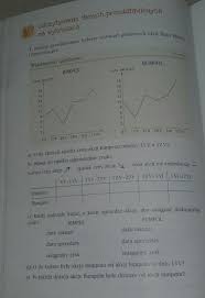 zadanie w załącznikuKlasa 6 ćwiczenia matematyka z plusem wersia C str. 46  zad. 1Dam naj, podziękowanie i - Brainly.pl