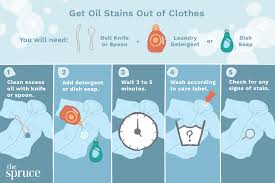 cooking oil stains out of clothes