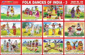 Spectrum Educational Charts Chart 420 Folk Dances Of India 3