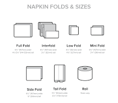 Dispenser Napkins Folds And Sizes