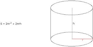 Know more about the surface area of cylinder definition, formulae, derivation, solved examples and faqs for better understanding. Surface Area Of A Right Circular Cylinder