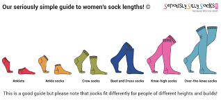 Types Of Womens Socks Image Sock And Collections