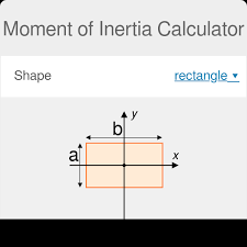 moment of inertia calculator