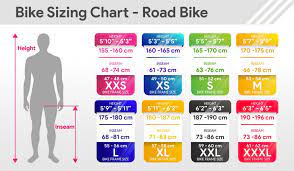 choosing bike frame size