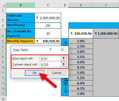 Two Variable Data Table In Excel How