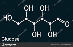 glucose dextrose glucose glucopyranose