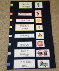 Behavior Chart For Home Behavior Chart Toddler Home