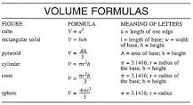 Image result for how do you interpret volume in math