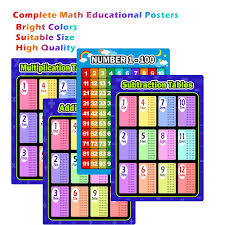 Bememo 4 Pieces Math Educational Learning Poster Charts