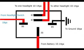 This page is dedicated to wiring diagrams that can hopefully get you through a difficult wiring task if you don't see a wiring diagram you are looking for on this page, then check out my sitemap page. Va 1491 How To Wire An Electrical Outlet Under The Kitchen Sink Wiring Diagram Download Diagram