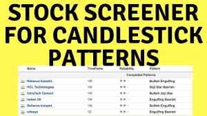 Stock Screener To Find Out Candlestick Patterns With Stock Names
