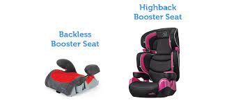 What Car Seat Should I The