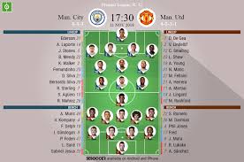 Read about man city v man utd in the premier league 2019/20 season, including lineups, stats and live blogs, on the official website of the premier league. Man City V Man Utd As It Happened Besoccer