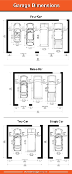They used to only be common with upscale homes, but now are being included in more and more middle to park vehicles side by side, the minimum size for three car garage plans are 30' wide by 20' deep. Standard Garage Dimensions For 1 2 3 And 4 Car Garages Diagrams Garage Dimensions Garage Floor Plans Garage Design