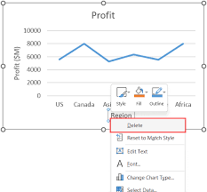 add axis titles in charts in excel