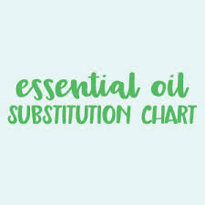 Essential Oil Substitution Chart Related Keywords