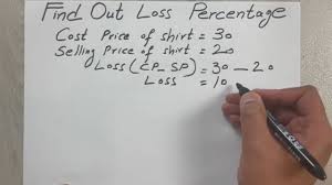 loss percent formula