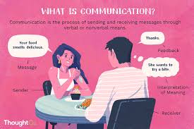 İş bankası bireysel işlemler sayfasından krediler, sigortalar, ödemeler ve daha fazlası hakkında bilgi alabilirsiniz. What Is Communication And How To Use It Effectively
