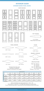 interior door dimensions for many