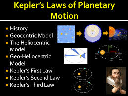 planetary motion student presentation