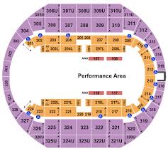 Von Braun Center Arena Seating Chart Huntsville