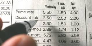 the prime rate is a key interest rate