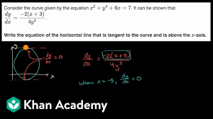 Now that we have a grasp on the concept of degrees of a polynomial, we can move on to the rules for finding horizontal asymptotes. Horizontal Tangent To Implicit Curve Video Khan Academy