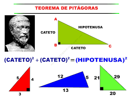 Resultado de imagen de teorema pitagoras