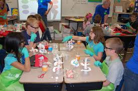 Kids get a better understanding of the respiratory system when they build model lungs using a plastic water bottle and some balloons. Saturday Science Lab 1 Kid 101