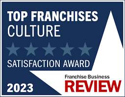 fastsigns franchise business review