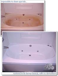 Acrylic Bathtub Repair Miracle Method