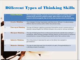 Marks of Critical Thinking   Critical thinking  Critical thinking     Pinterest critical thinking