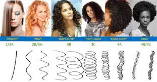 Image result for curly girl