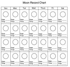 Blank Moon Calendar Worksheet Science Education Science