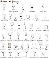 Glasses Types Of Wine Glasses