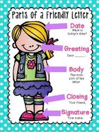 Writing Friendly Letter Lessons Tes Teach