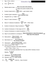 Important Formulas For Jee Mains Chemistry Engineering