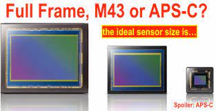 sensor size sweet spot is aps c and not