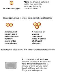 Gold, for instance, is an element, and so is carbon. Natural Science I Unit 8 The Properties Of Matter