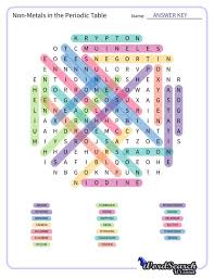 word search puzzle non metals in the