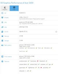 Acer liquid z520 more pictures. Acer Liquid Z630 With 5 5 Inch Hd Display 2gb Ram Leaks In Benchmark