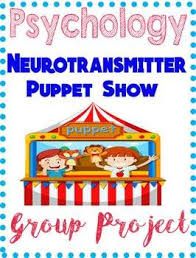 Psychology Science Neurotransmitter Puppet Show Group