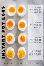 It's also known as a hanjuku ramen egg, ajitsuku tamago, molten egg and lava egg. Making Instant Pot Eggs Is Incredibly Easy We Ll Show You How To Make Perfect Soft Boiled Eggs Hard B Instant Pot Hard Boiled Eggs Ramen Egg How To Cook Eggs
