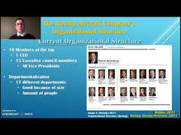Boeings Organizational Structure Youtube