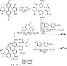 Macrocycles Of Higher Ortho Phenylenes Assembly And